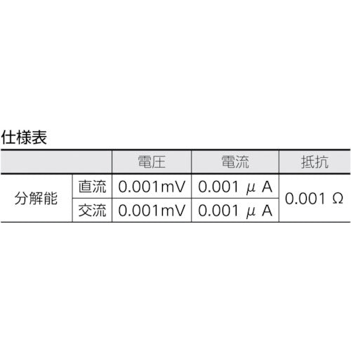 ＨＩＯＫＩ　デジタルマルチメータ　ＤＴ４２８１　DT4281　1 台