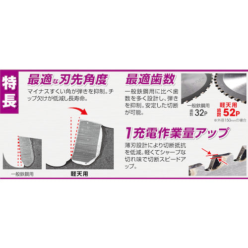 モトユキ　軽天用グローバルソー　HKT-125EX　1 枚