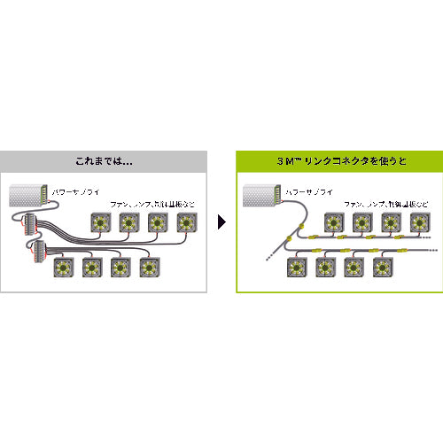 3M 링크 커넥터 와이어 마운트 커넥터 4극 플랫 케이블용 38104-0020-100 FL 1개