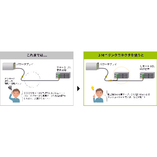 3M 링크 커넥터 와이어 마운트 커넥터 4극 라운드 케이블용 38104-F018-F00 FL 1개