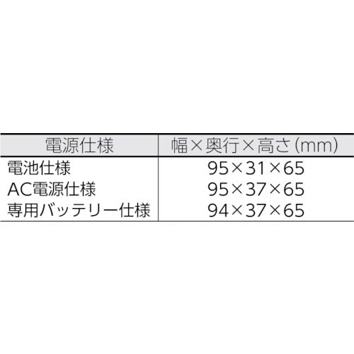 ＣＨＩＮＯ　監視機能付無線ロガー　送信器サーミスタ外付　専用バッテリリード５Ｍ　MD8201-500　1 個