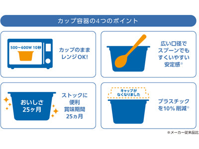 キユーピーやさしい献立　舌でつぶせる　カップ容器　Y3-43　やわらか鶏釜めし / 36982　130g　1 個