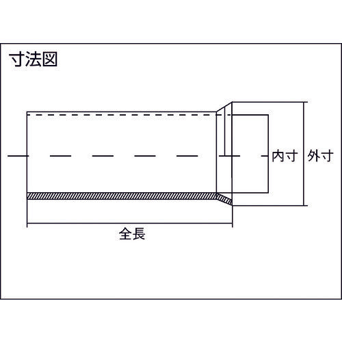 ワイドミュラー　圧着端子　Ｈ４．０／１２　フェルール　0244100000　1000 個