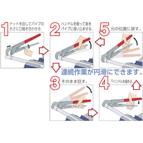 ＴＲＵＳＣＯ　　グリップレンチ　２１０ｍｍ　TGP-210　1 丁