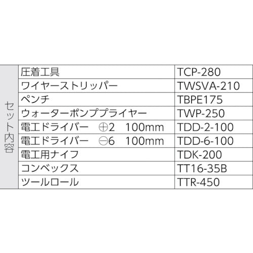 ＴＲＵＳＣＯ　電設工具スタンダードセット　９点　TDS-9　1 Ｓ