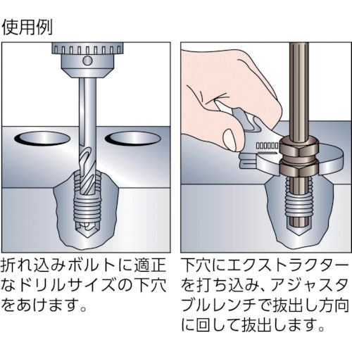 ＲＩＤＧＩＤ　スクリューエクストラクターＮＯ．１　35535　1 個