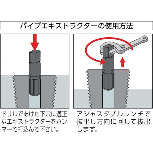 ＲＩＤＧＩＤ　パイプエクストラクタ　ＮＯ．８０　35595　1 個