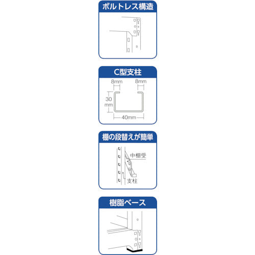 TRUSCCO 스틸 랙 M1.5형 경중량 선반 1760×295×H2400 6단 연결 네오 그레이 M1.5-8636B 1 S