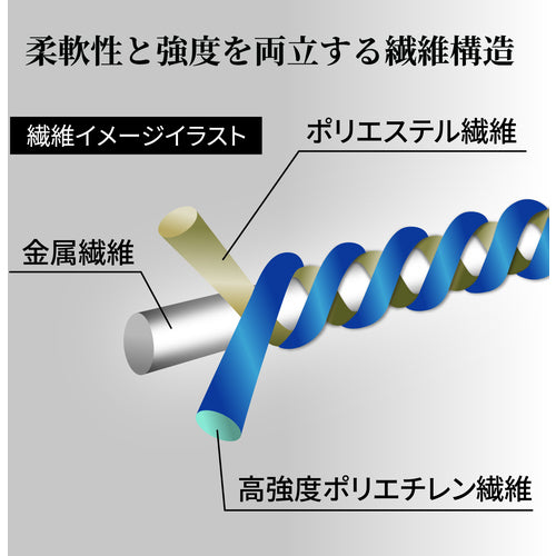 トワロン　耐切創手袋　ＥＶＯカットレジスト　Ｌ　178-L　1 双