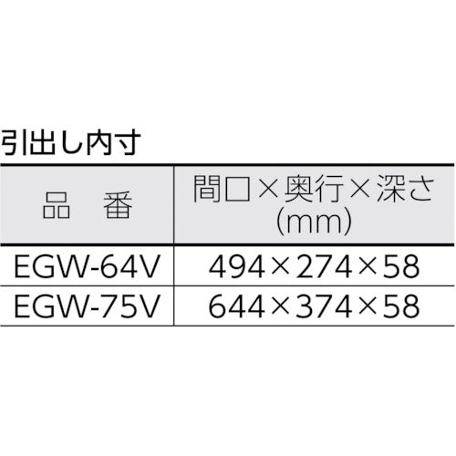 ＴＲＵＳＣＯ　ツールワゴン　イーグル　バーディワゴン用引出１段　６００Ｘ４００　ホワイト　EGW-64V-W　1 台