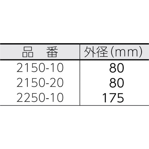 佐藤　アスファルト用温度計（２１５０−１０）　2150-10　1 個