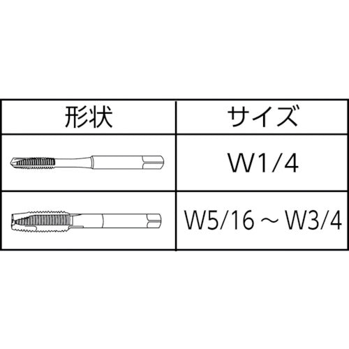 야마와 포인트 탭 PO P3 5/8W11 PO-5/8 1개