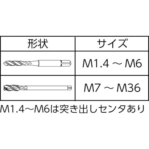 야마와 나선형 탭 SP P3 M27X1.5 SP-M27X1.5 1 개