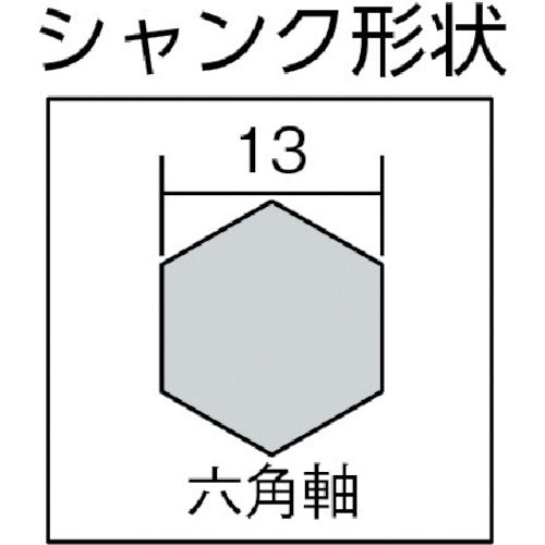 ＵＮＩＫＡ　六角軸ビット　ショート　ＨＥＸ　１０．５×２８０ｍｍ　HEX10.5X280　1 本