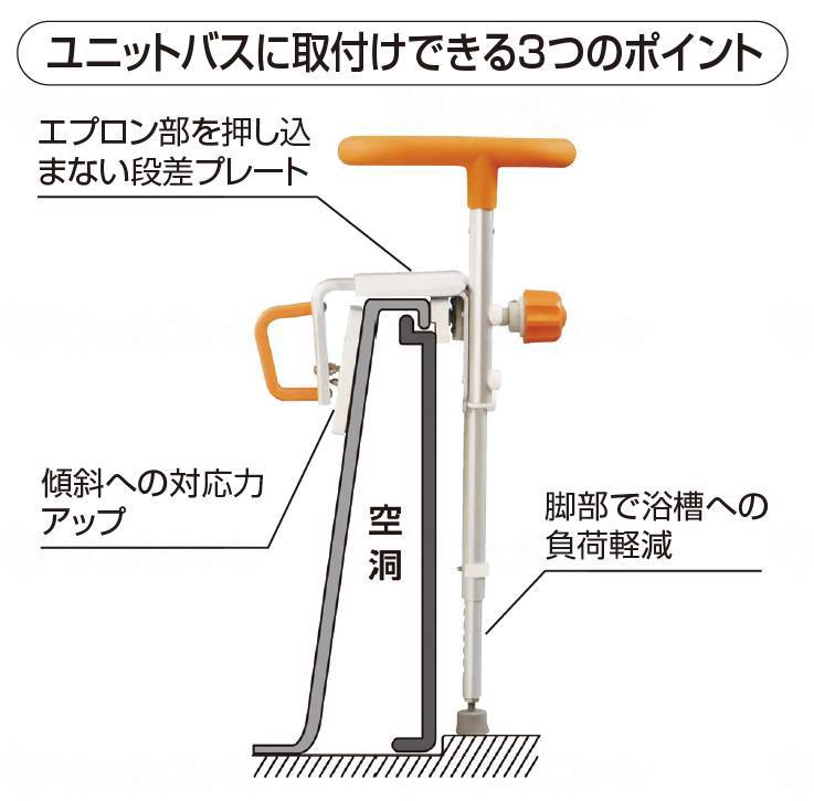 파나소닉 에이프리 입욕 그립 [비클리어] UB 전용 컴팩트 다리 첨부 모카브라운 200