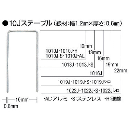 ＭＡＸ　ステンレスステープル　肩幅１０ｍｍ　長さ１０ｍｍ　５０００本入り　1010J-S　1 箱