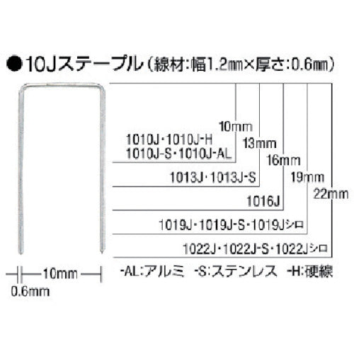 ＭＡＸ　ステープル　肩幅１０ｍｍ　長さ１３ｍｍ　５０００本入り　1013J　1 箱