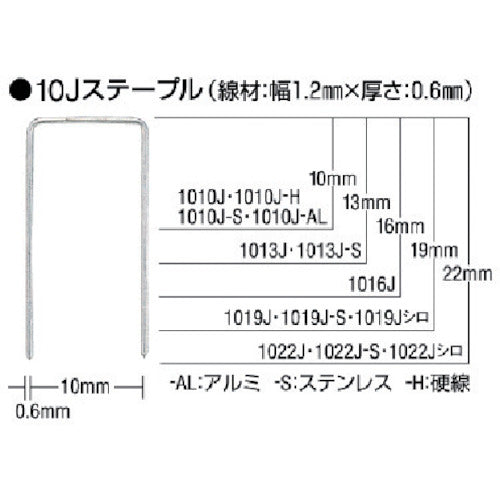 ＭＡＸ　ステープル　肩幅１０ｍｍ　長さ１６ｍｍ　５０００本入り　1016J　1 箱