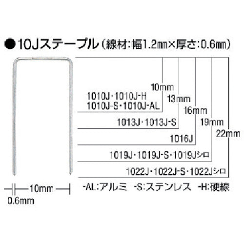 ＭＡＸ　ステンレスステープル　肩幅１０ｍｍ　長さ１６ｍｍ　５０００本入り　1016J-S　1 箱