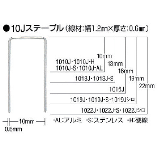 ＭＡＸ　ステープル　肩幅１０ｍｍ　長さ１９ｍｍ　５０００本入り　1019J　1 箱