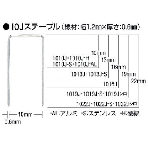 ＭＡＸ　ステープル　肩幅１０ｍｍ　長さ２２ｍｍ　５０００本入り　1022J　1 箱