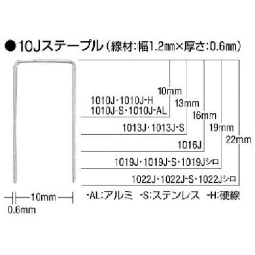 ＭＡＸ　ステンレスステープル　肩幅１０ｍｍ　長さ２２ｍｍ　５０００本入り　1022J-S　1 箱