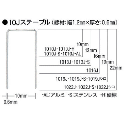 ＭＡＸ　ステープル（白）　肩幅１０ｍｍ　長さ２２ｍｍ　５０００本入り　1022J-WHITE　1 箱