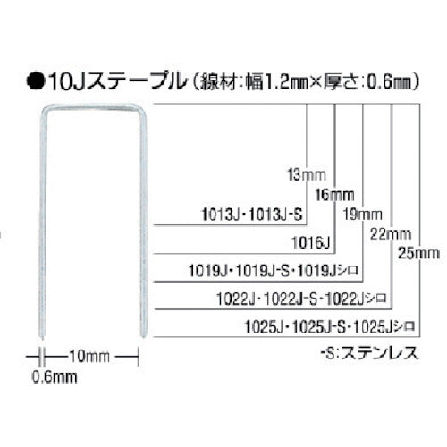 ＭＡＸ　ステープル　肩幅１０ｍｍ　長さ２５ｍｍ　５０００本入り　1025J　1 箱