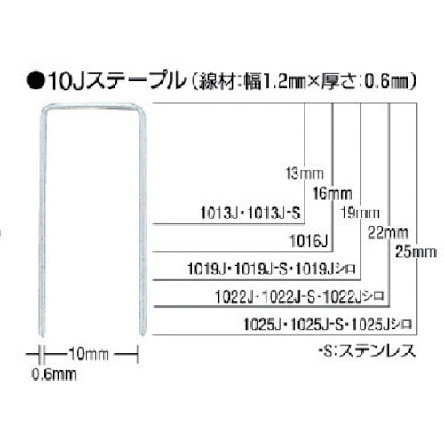 ＭＡＸ　ステンレスステープル　肩幅１０ｍｍ　長さ２５ｍｍ　５０００本入り　1025J-S　1 箱