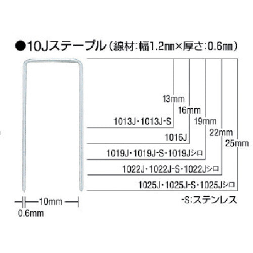 ＭＡＸ　ステープル（白）　肩幅１０ｍｍ　長さ２５ｍｍ　５０００本入り　1025J-WHITE　1 箱