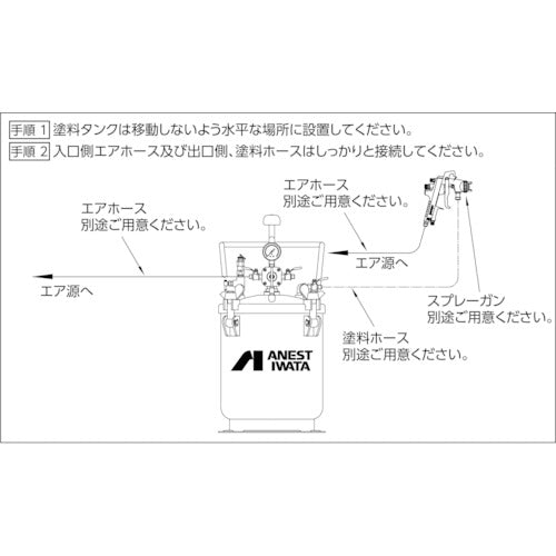 アネスト岩田　塗料加圧タンク　汎用　（手動攪拌式）１０Ｌ　PT-10D　1 台