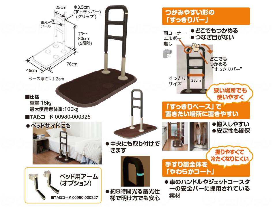 ﾊﾟﾅｿﾆｯｸｴｲｼﾞﾌﾘｰすっきり手すり　クリンディ