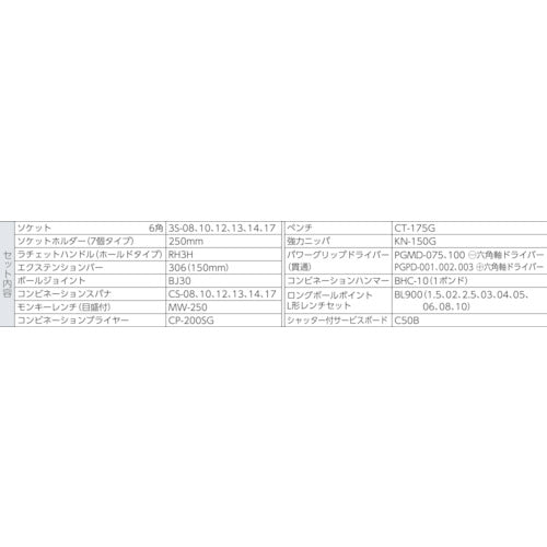 ＴＯＮＥ　整備用工具セット　シャッター付サービスボード　工具一式のみ　３５点セット　CS310C　1 Ｓ