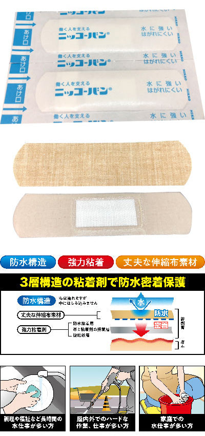 ニッコーバンWP / M-100　M　100枚入　1 個