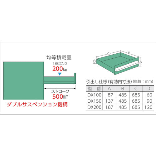 ＯＳ　デラックス重量キャビネット　間口８１１×奥行５５７×高さ１０８１ｍｍ（若草色）　DX1001　1 台