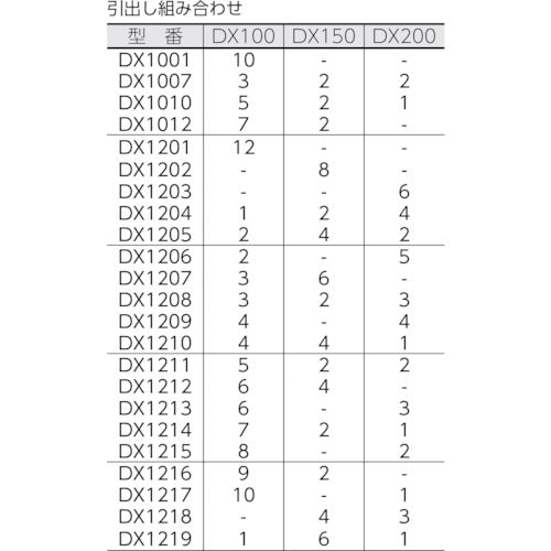 ＯＳ　デラックス重量キャビネット　間口８１１×奥行５５７×高さ１０８１ｍｍ（若草色）　DX1001　1 台