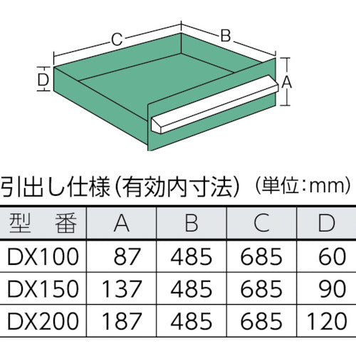 ＯＳ　デラックス重量キャビネット　間口８１１×奥行５５７×高さ１０８１ｍｍ（若草色）　DX1001　1 台