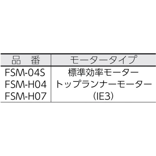 昭和　電動送風機　マルチシリーズ（０．４ｋＷ）　FSM-04S　1 台