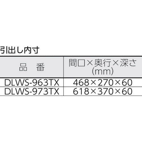 ＴＲＵＳＣＯ　ツールワゴン　ドルフィン　天板付　７５０Ｘ５００　２段引出　ホワイト　DLWS-963TX-W　1 台