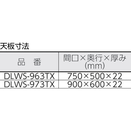 ＴＲＵＳＣＯ　ツールワゴン　ドルフィン　天板付　７５０Ｘ５００　２段引出　ヤンググリーン　DLWS-963TX-YG　1 台