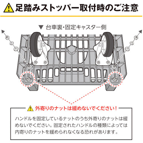 ＴＲＵＳＣＯ　樹脂台車　カルティオ（スチールハンドルタイプ）折畳　７８０Ｘ４９０　白　ストッパー付　MPK-720-W-SS　1 台