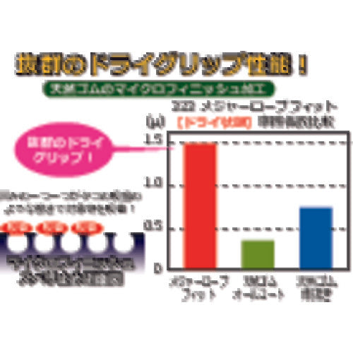 Towaron Natural Rubber Backless Gloves Major Robe Fit L 323-L 1 pair