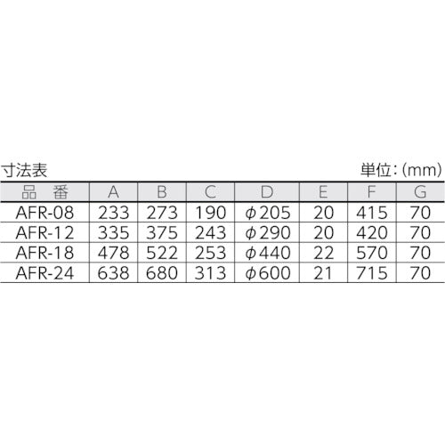 アクアシステム　エアモーター式　軸流型　送風機　（アルミハネ６０ｃｍ）　AFR-24　1 台