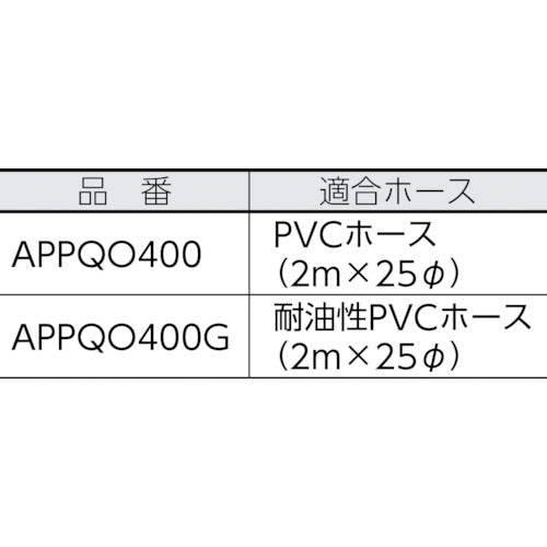 アクアシステム　エア式掃除機　乾湿両用クリーナー（オープンペール缶用）　APPQO400G　1 台