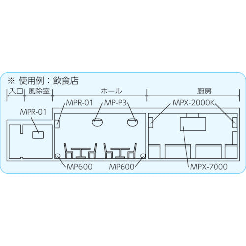 朝日　捕虫器　「ＭＰＲ−０１」　テープ自動巻取りタイプ　MPR-01　1 台