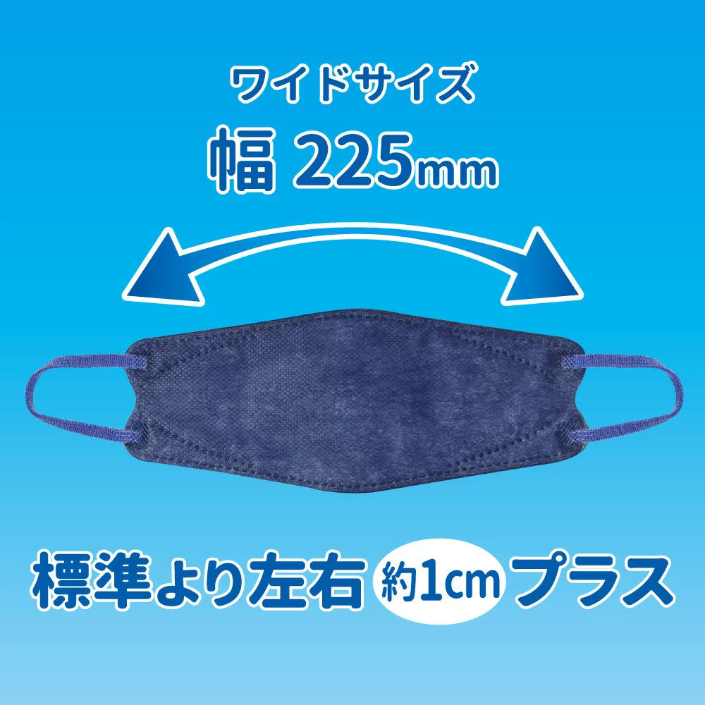 부드러운 마스크 3D 입체형 와이드 타입 라이트 네이비 개 포장 5장입 1개