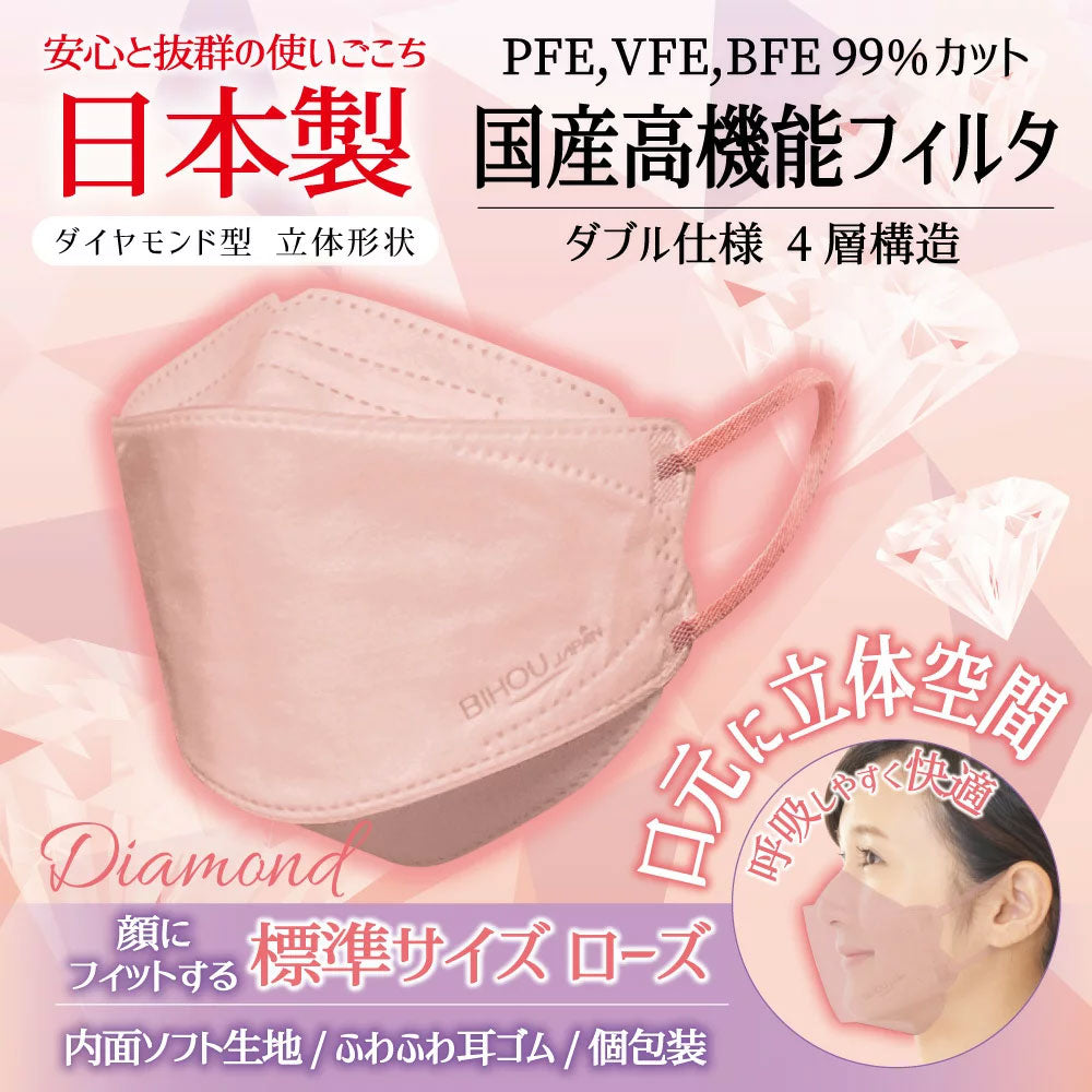 【アウトレット】やさしいマスク 3D立体型 標準サイズ ローズ 個包装 5枚入 1 個