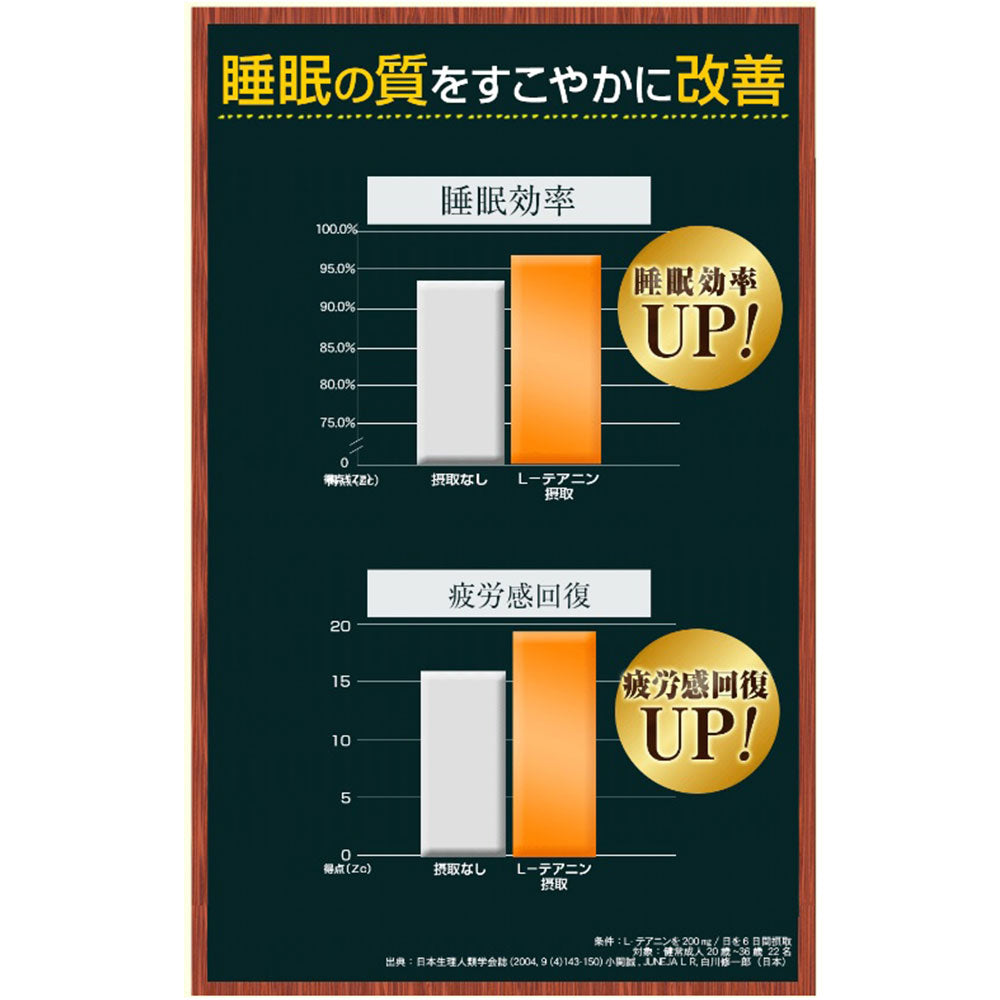 ※【アウトレット】リフレ ぐっすりずむ 31粒入 1 個