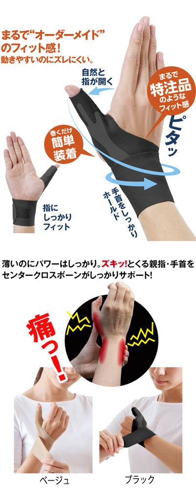 お医者さんの手首サポーター　Fit　左手用 / 434771　M　ブラック　1
