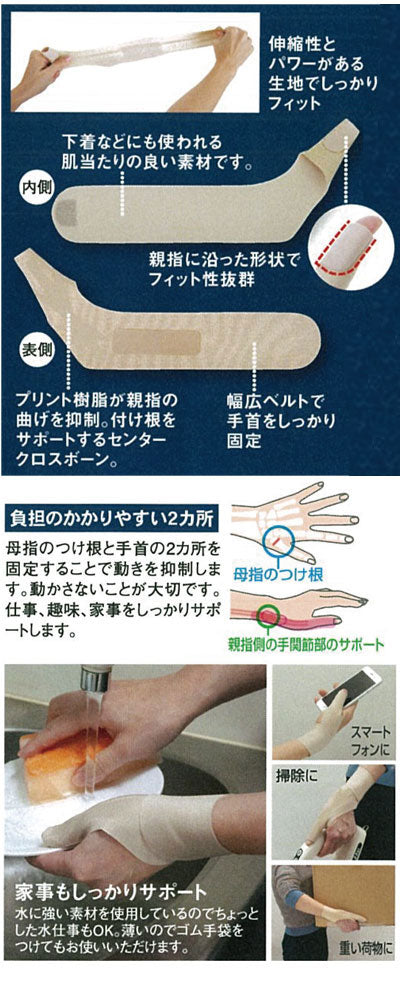 お医者さんの手首サポーター　Fit　左手用 / 434771　M　ブラック　1